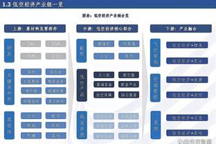 ?白热化！西部前四快船&雷霆&森林狼&掘金之间没有胜场差